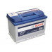 Акумулятор Bosch S4 74Ah 680A L+