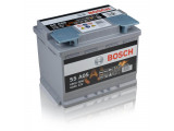 BOSCH AGM