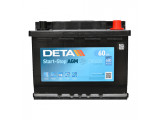 DETA AGM 