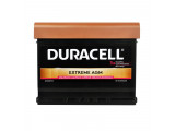 DURACELL AGM