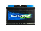 ELECTRON Basic