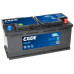 Акумулятор  Exide Excell  EB1100  110Ah 850A R+