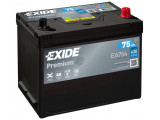 Exide Asia