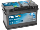 DETA EFB 