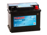 Tudor AGM