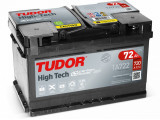 Tudor  High-Tech