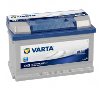 Акумулятор Varta Blue Dynamic 72Ah 680A R