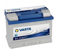 Акумулятор Varta Blue Dynamic 74Ah 680A L