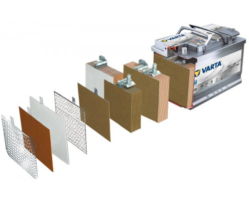 Акумулятор Varta AGM Start Stop 70Ah 760A R+