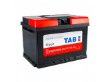 Tab Magic
