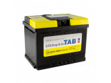 Tab EFB