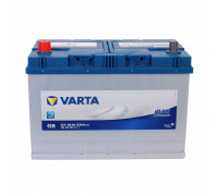 Акумулятор Varta Blue Dynamic Asia 95Ah 830A L
