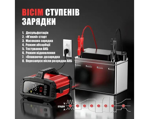 Автоматическое зарядное устройство Foxsur  Foxsur (12V 25А) (24V 10A)